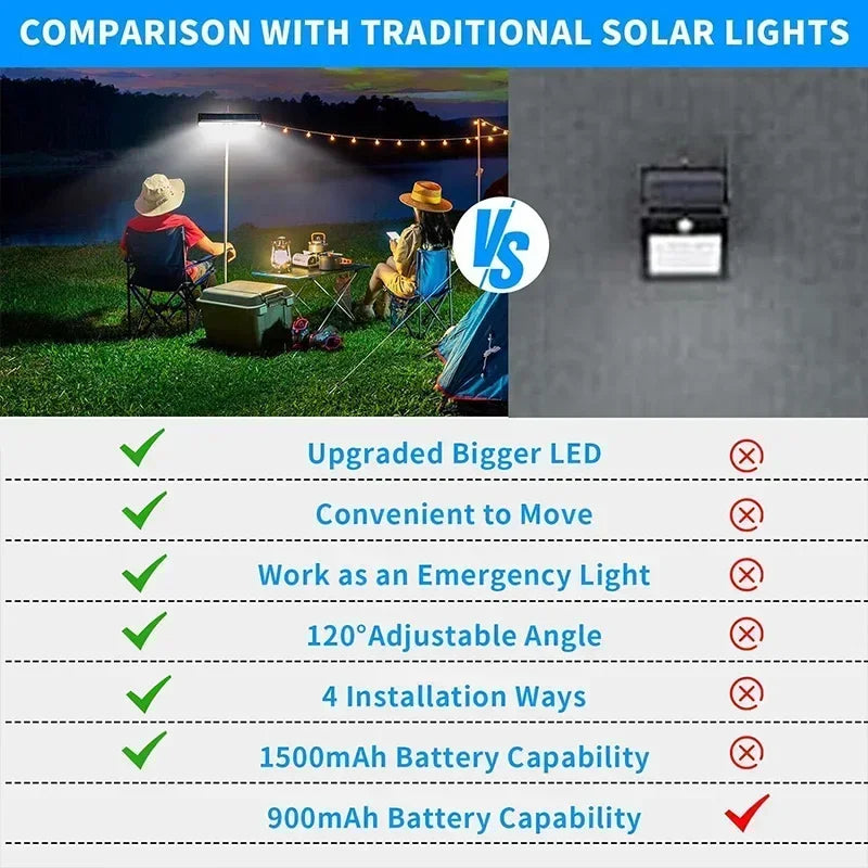 Clip-On Outdoor Solar Motion Light
